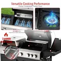 3-in-1 Combo: view 4